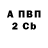 ТГК жижа Anton Krivopalov